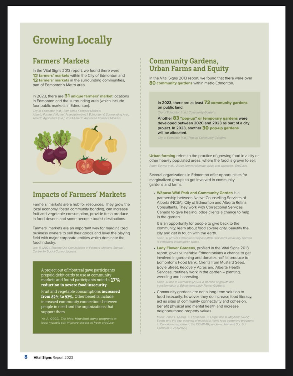 From @theecs “… Farmers’ markets are an important way for marginalized business owners to sell their goods and level the playing field with major corporate entities which dominate the food industry.” #yegfood #yegdt #yegcc
Cc <a href="/YegdtMarket/">Edmonton Downtown Farmers Market</a>