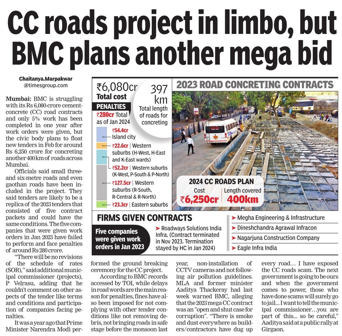 Aaditya Thackeray tweet media