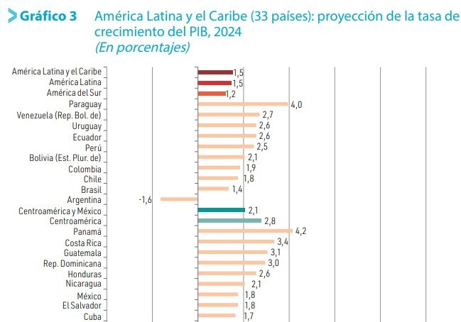 vicnet79's tweet photo. Escenario argentino https://t.co/1qqzzyfEHR