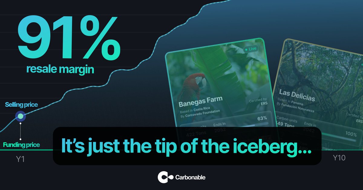 Thibkart's tweet photo. First rewards with @Carbonable_io 🤑
#carbonable #ClimateChange https://t.co/06CbCCO48i