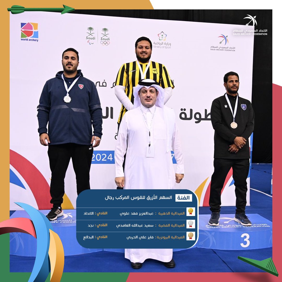 بعد نهاية منافسة بطولة الصالة المغلقة للسهام في جدة تعرفوا معنا على الأبطال 🏹🤩

⬇️ المتوجون عن منافسات السهم الأزرق والأحمر  👏🏻🏅

#الاتحاد_السعودي_للسهام