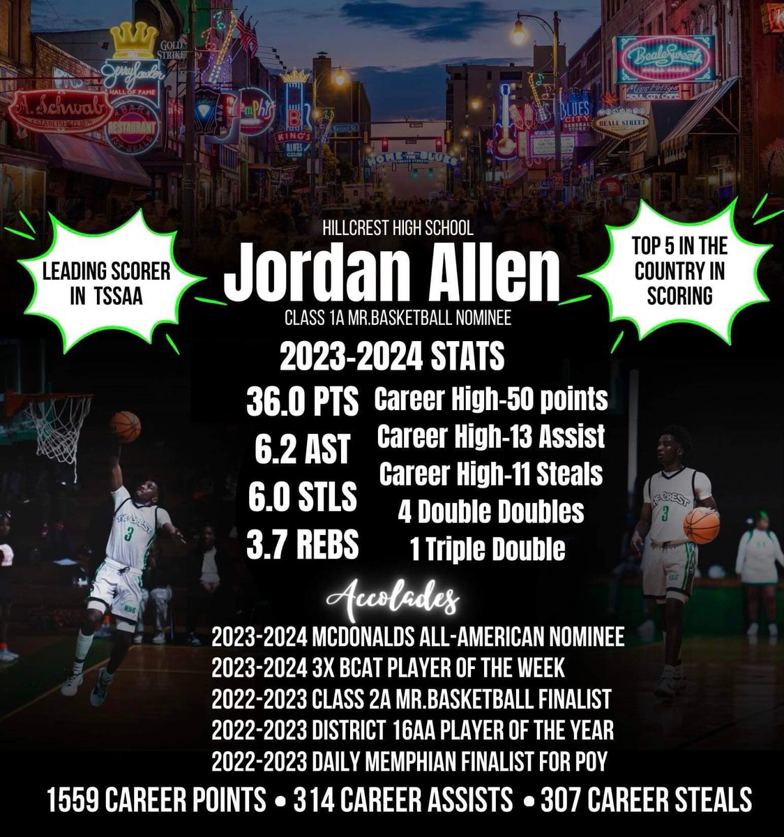 Fisk Athletics (@scwallace615) on Twitter photo Please consider Jordan Allen of Memphis Hillcrest for the Class A Mr. Basketball finalist. Last season Allen was the Class AA Mr. Basketball runner-up to the potential OVC Freshman of the Year <a href="/1JJones_/">JAYLON JONES</a> . Check out his stats. Please consider Jordan Allen of Memphis Hillcrest for the Class A Mr. Basketball finalist. Last season Allen was the Class AA Mr. Basketball runner-up to the potential OVC Freshman of the Year <a href="/1JJones_/">JAYLON JONES</a> . Check out his stats.