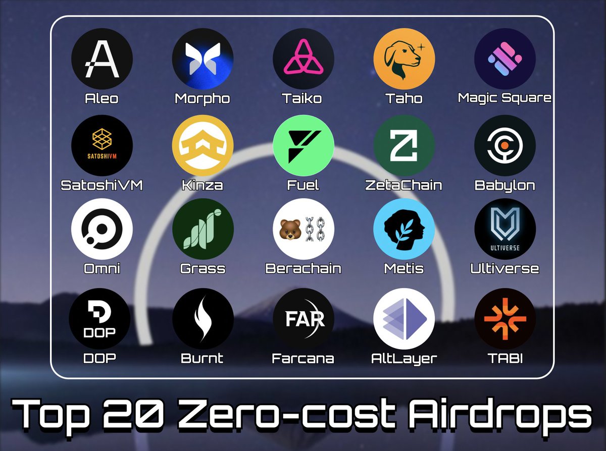 alphabatcher's tweet photo. Don't want to spend money farming airdrops?

I have prepared the top 20 zero-cost confirmed airdrops!

Let's look at the list of projects that will enrich you at least $50k🧵👇 https://t.co/Km52LVtpgK