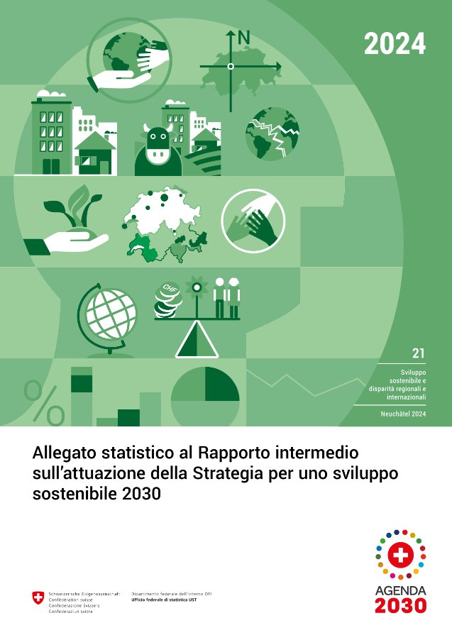 Allegato statistico al Rapporto intermedio sull'attuazione della Strategia per uno sviluppo sostenibile 2030 #statistica ow.ly/W2cx105b2rc