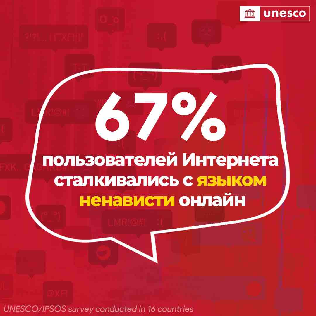 ЮНЕСКО 🏛️ #Образование #Наука #Культура 🇺🇳 tweet media