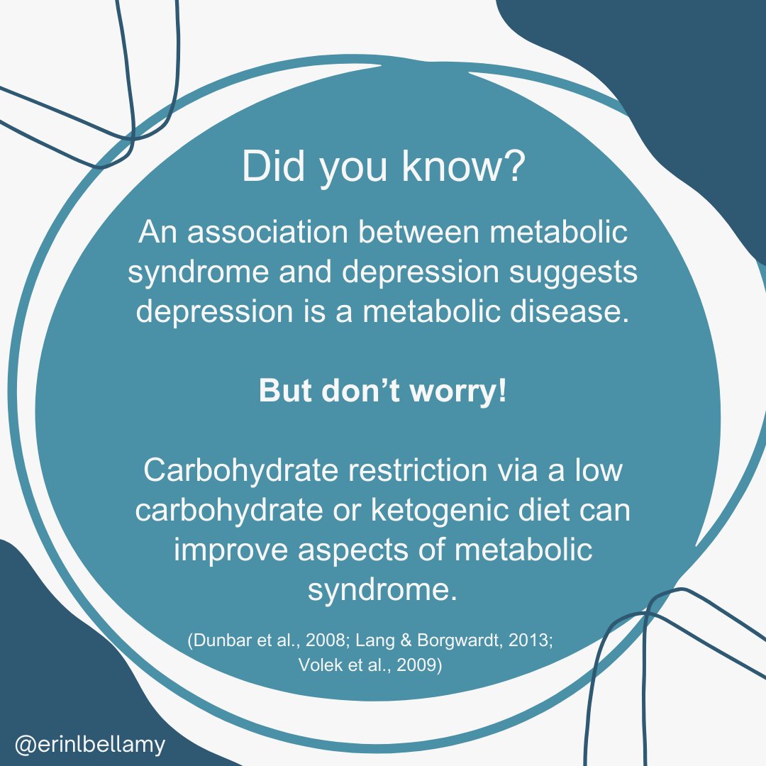 Back with another Did You Know? - Facts from my research! What is your experience with carbohydrate restriction and your mental health?  #metabolicpsychiatry #ketoformentalhealth #depression #ketodiet