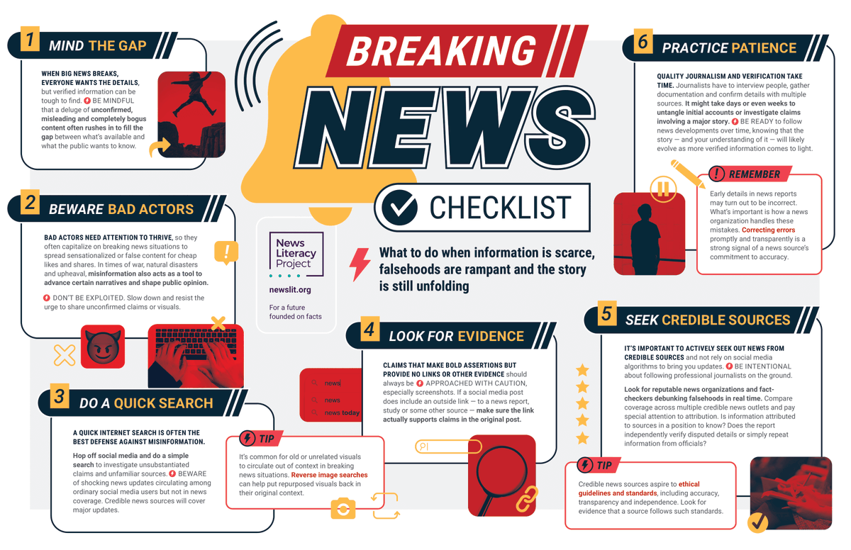 NewsLitProject's tweet photo. 🚨 If you feel like big news events are breaking every day, you're not alone. But there are basic steps you can take to ensure you stick to the facts about the most important stories ⤵️
🔗 Download the infographic: https://t.co/jk1jMySBVT
#NewsLiteracyWeek
#BreakingNews https://t.co/Lvtpj5F0jp