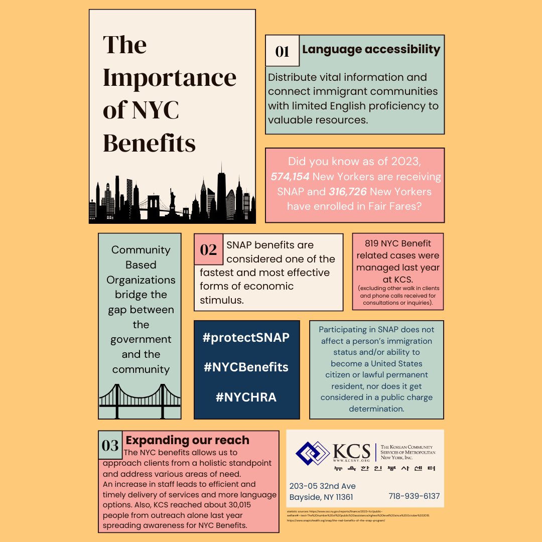 Join us to raise awareness about NYC Benefits! KCS extends support to our diverse community with essential funding. Let's secure access to necessities for New Yorkers in the city that never sleeps. 
￼
 #ProtectSNAP #NYCbenefits #AccessHRA @nycmayor