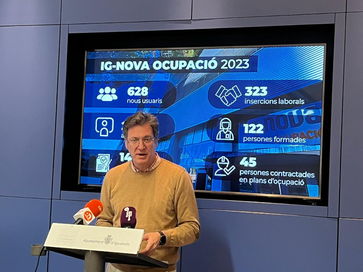 Igualada Empresa (@igualadaempresa) on Twitter photo ⬆️ Els serveis d'Ig-Nova Ocupació d' <a href="/ajigualada/">Ajuntament Igualada</a> creixen en activitats, formacions i insercions laborals el 2023.
El regidor <a href="/Jmarcetermes/">Jordi Marce Termes</a> informa que s'han inserit 323 persones, gestionat 45 contractes de Plans d'Ocupació i 147 ofertes actives de feina
ℹ️ igualada.cat/ca/noticies/el… ⬆️ Els serveis d'Ig-Nova Ocupació d' <a href="/ajigualada/">Ajuntament Igualada</a> creixen en activitats, formacions i insercions laborals el 2023.
El regidor <a href="/Jmarcetermes/">Jordi Marce Termes</a> informa que s'han inserit 323 persones, gestionat 45 contractes de Plans d'Ocupació i 147 ofertes actives de feina
ℹ️ igualada.cat/ca/noticies/el…
