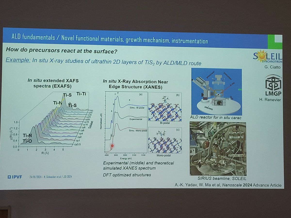 Nathanaelle Schneider @IPVF_institute presents results obtained on SIRIUS on Atomic Layer Deposition for photovoltaics (in situ XRD, XANES, EXAFS)