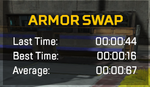 fastest roller swapper in the weast