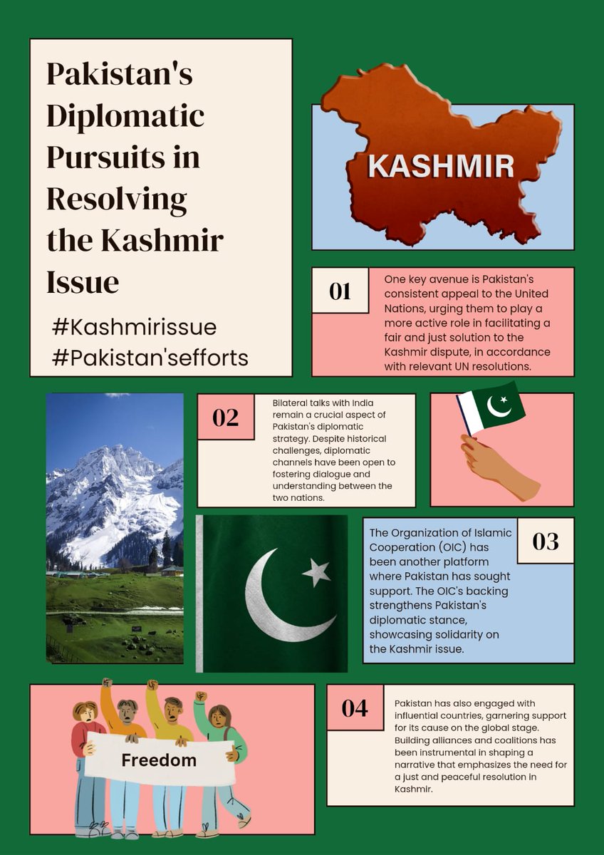 Pakistan raises international awareness about alleged human rights violations in Kashmir, seeking global support for Kashmiri self-determination.
#Kashmirissue