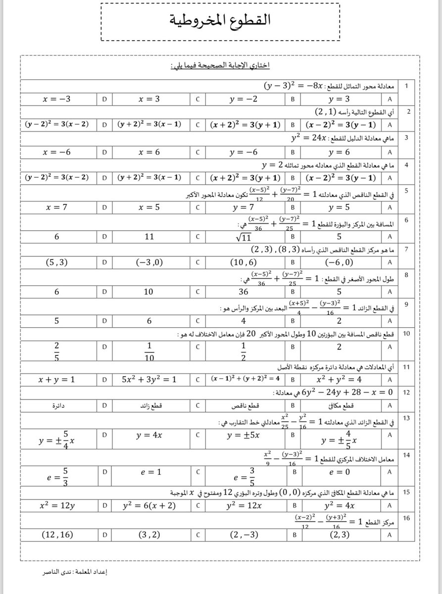 Maths0121's tweet photo. #رياضيات٣_٢
عروض جميل واوراق عمل شيقة 
إعداد 
أ:خولة العمراني@khawlh207 
أ: ندى الناصر @nada_mn_ 
أ:منيرة السبيعي@malsubi33 
أ:مريم الزبيدي@mari3math 
والمزيد من الابداعات تجدونها في 
#مجموعة_رفعة_الرياضيات #رياضيات٣_٢
https://t.co/9brq2OUcze
موقعنا 
https://t.co/LQF5dd2EwT https://t.co/2ePeesmDw1
