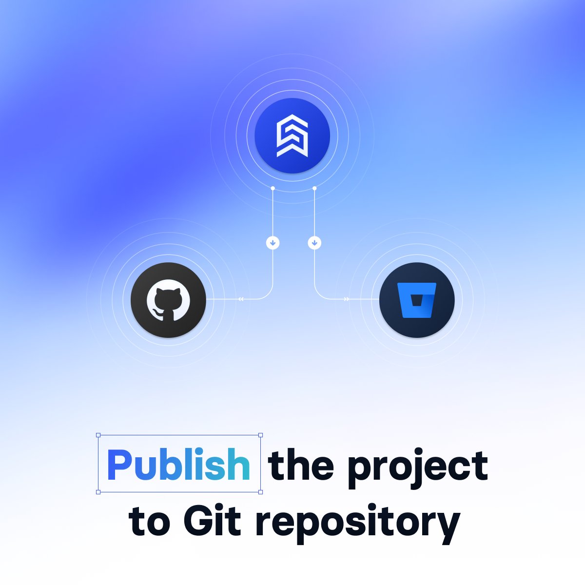 Shuffle (@shuffleeditor) on Twitter photo We've just added a new Git hosting service to Shuffle: <a href="/Bitbucket/">Atlassian Bitbucket</a>.
You can choose between it and GitHub, publish your project to a repository, and configure auto-deployment with platforms like Vercel, Netlify, etc. 🚀 We've just added a new Git hosting service to Shuffle: <a href="/Bitbucket/">Atlassian Bitbucket</a>.
You can choose between it and GitHub, publish your project to a repository, and configure auto-deployment with platforms like Vercel, Netlify, etc. 🚀