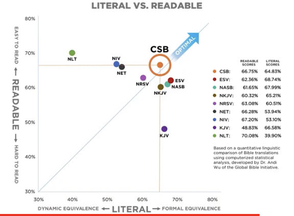 Neil Sanders tweet media