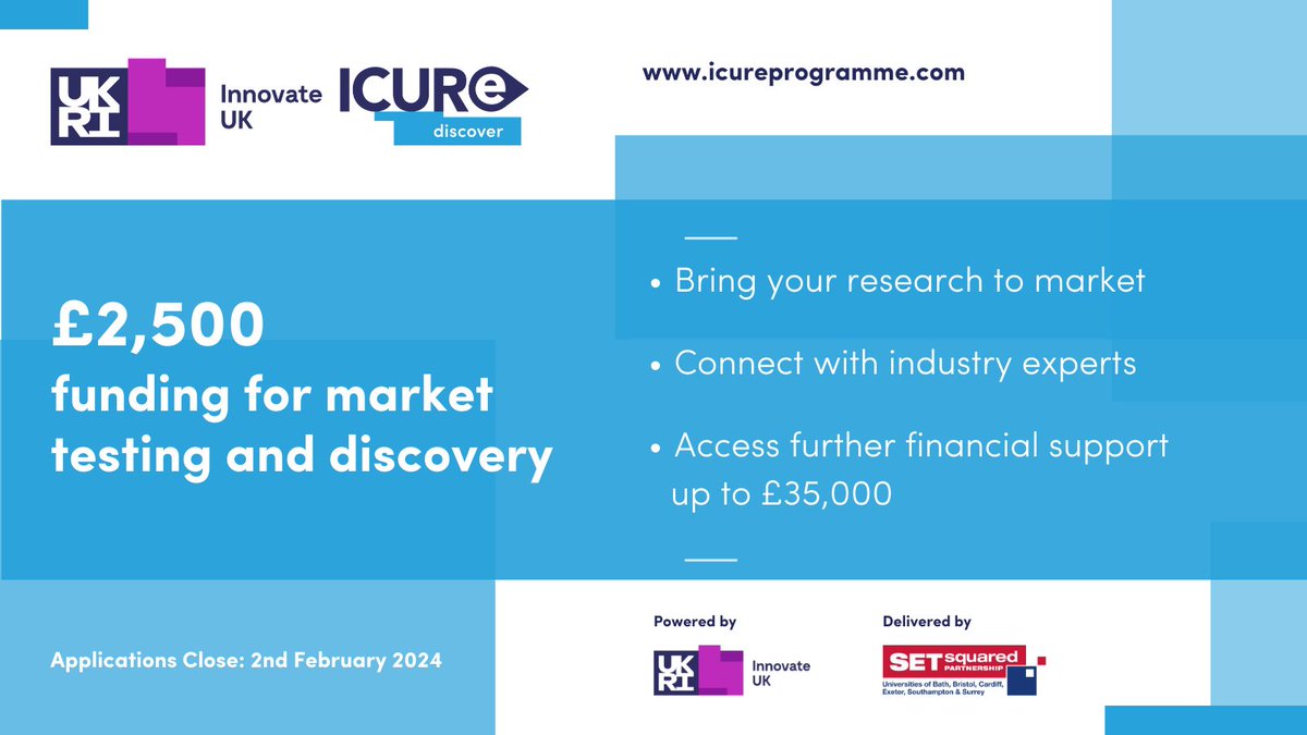 Just 1 week left to apply for our March 2024 cohort of @innovateuk #ICURe Discover programme! Delivered by @setsquared. For more information and to apply, visit: icureprogramme.com/courses/icure-… Applications close next Friday 2nd of February 2024