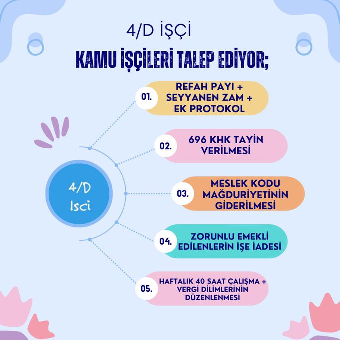 📍#KamuiscisineYuzde49
📍Seyyanen Zam
📍Ek Protokol
📍Vergide Adalet
📍Refah payı
📍Haftalık 40 saat çalışma
📍Tayin hakkı
📍Eğitim Farkı
📍Maaşların genel bütçeden ödenmesi
📍Meslek Kodu mağduriyeti
📍ZEM #Kamuişçisi işe iade edilmeli
📍Aidat düzenlemesi
📍Promosyon güncellemesi