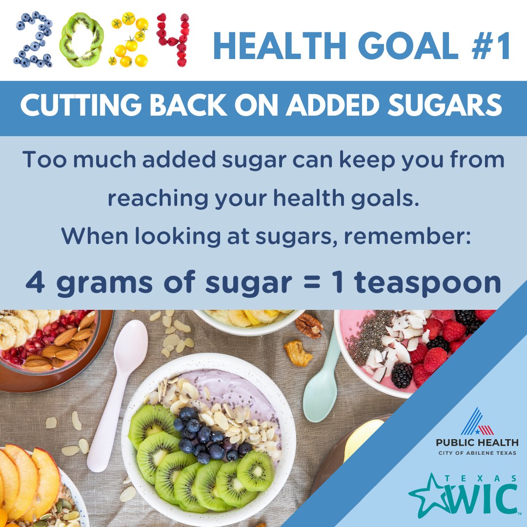AbileneHealth's tweet photo. #ATCPHD and the #TexasWIC program want to give you a few more goals for this year! Added sugars are more common than you may think π¬ Don't forget to check the label for those hidden sugars! #HealthandWellness #AbileneWIC #HealthyEating #NewYears https://t.co/qWj07H2q17