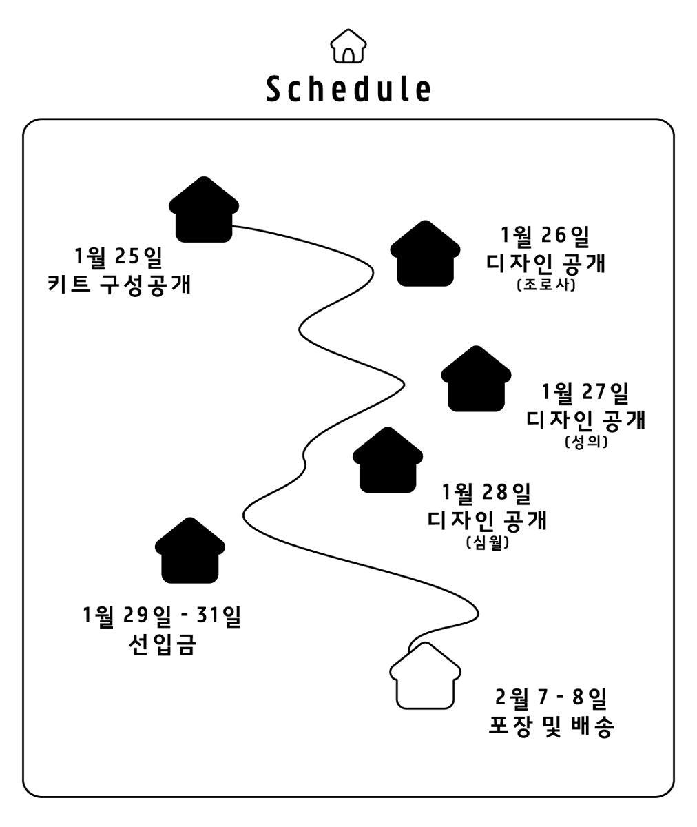 프로젝트 2의 일정입니다.