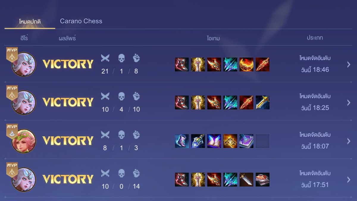 nor ² (@lostnor) on Twitter photo 