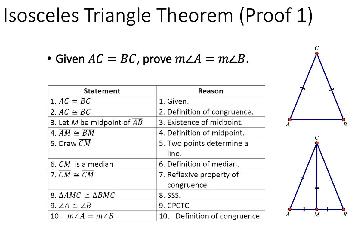 BradFindell's tweet photo. @CmonMattTHINK A big part of the problem is that two-column proofs don't seem like explanations.  Compare these four proofs. https://t.co/nIAOiA5zbZ