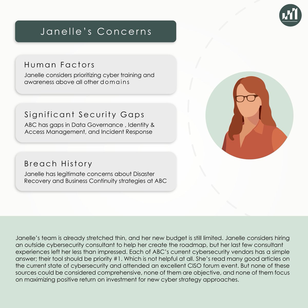 LEVEL 6 Cybersecurity tweet media