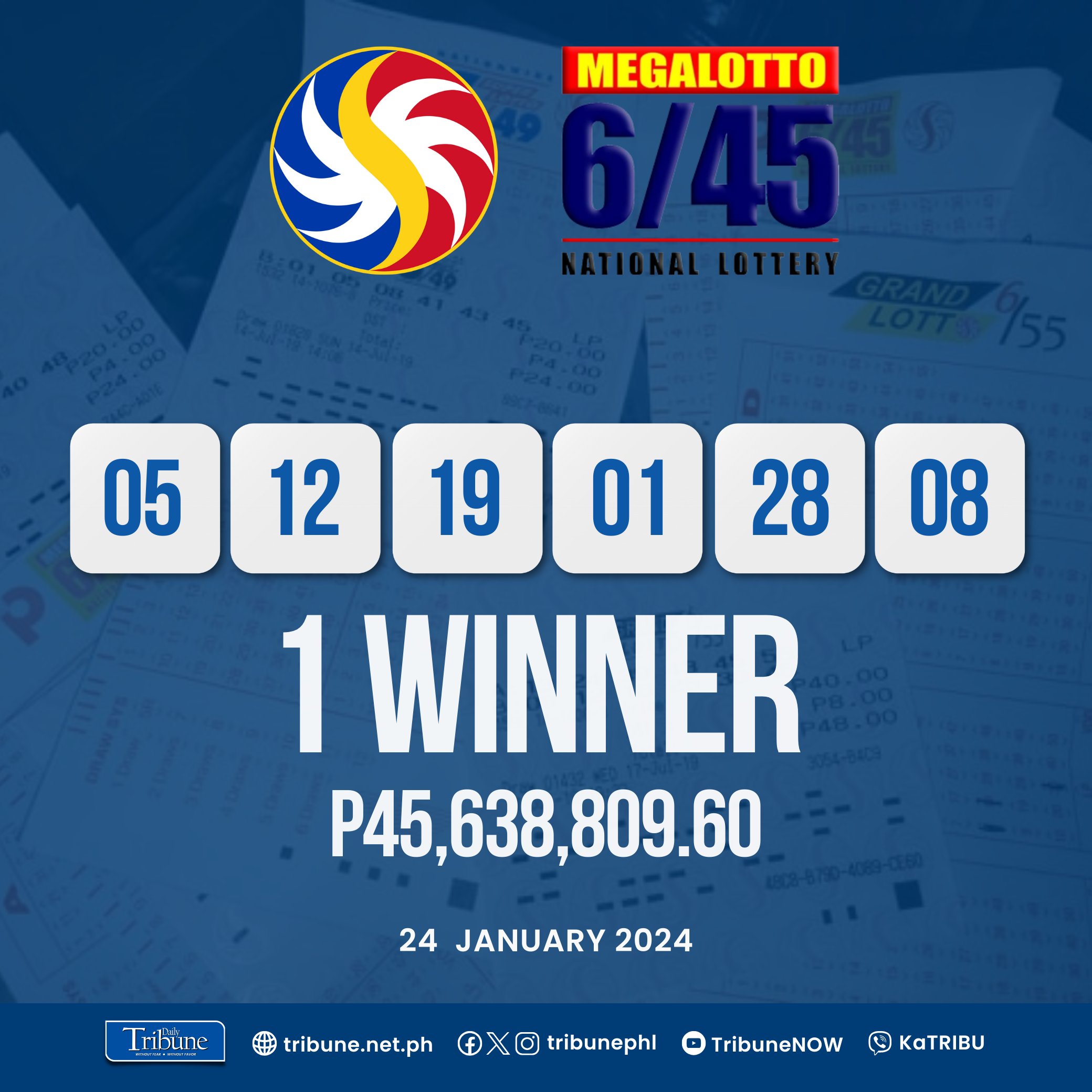 Mega lotto jackpot prize today sale