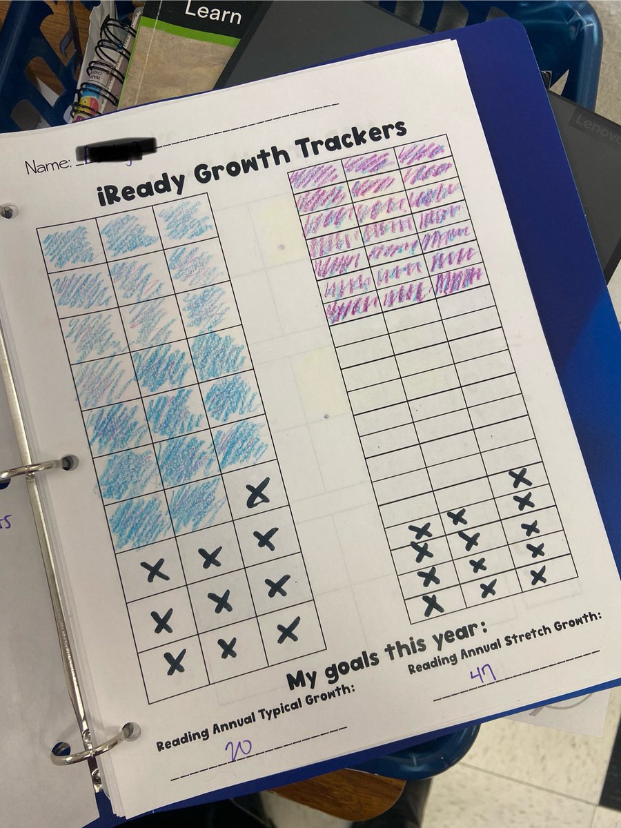 🚀 3, 2, 1 … 🚀 Our students are taking off! Check out the way our 5th graders are setting goals and tracking their progress. Excited to see how they continue to SOAR! 🔥<a href="/Mount_Auburn/">Mount Auburn STEAM</a>