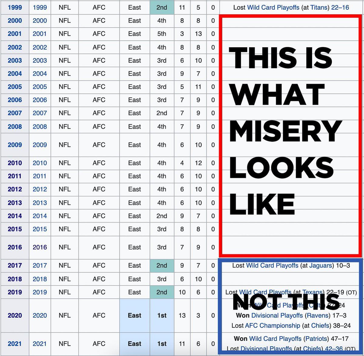 Aaron Quinn tweet media