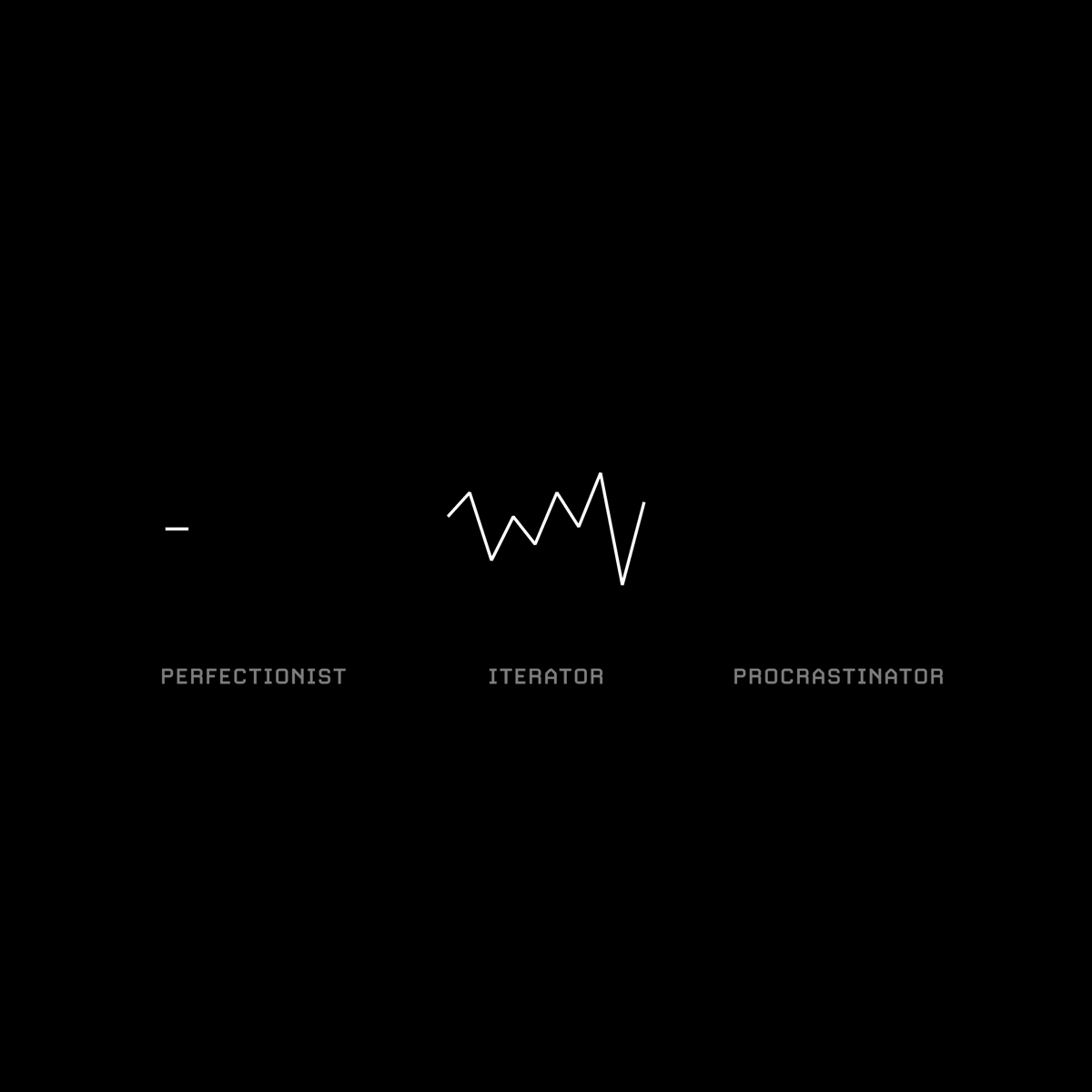 visualizevalue's tweet photo. https://t.co/6QPjMRaWD7