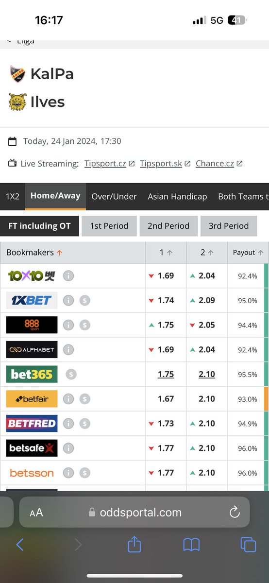 langskuddet's tweet photo. KalPa ML 1.73+. Flat stake. https://t.co/Git0P6hwS1