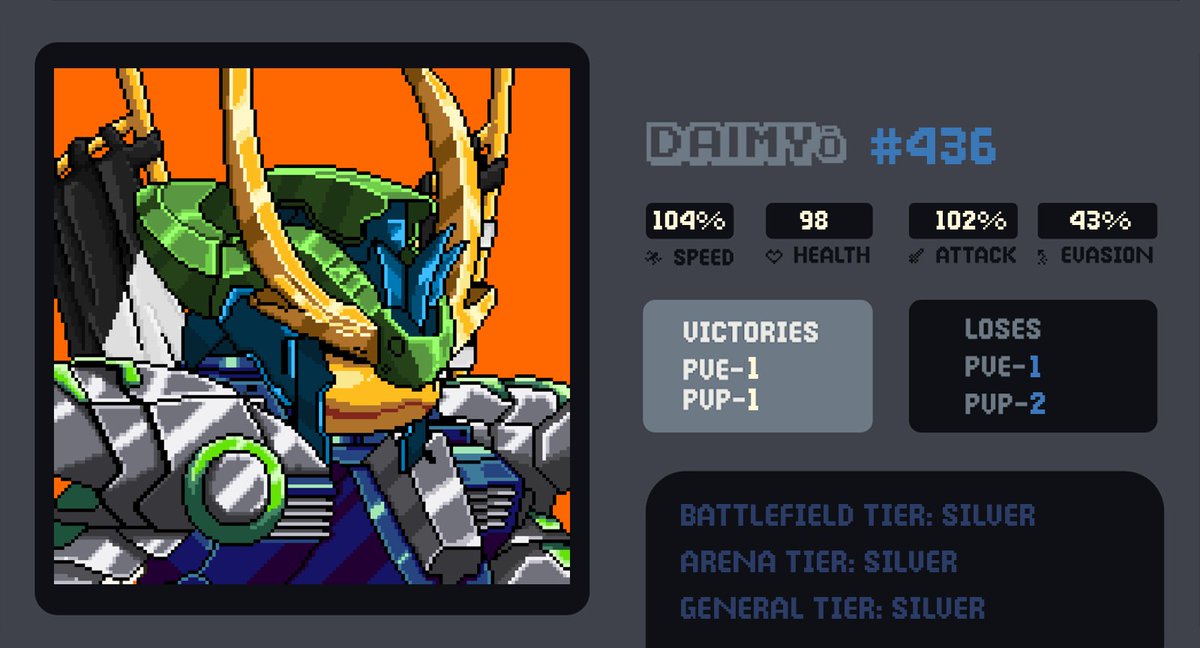 DaimyōsXRPL tweet media