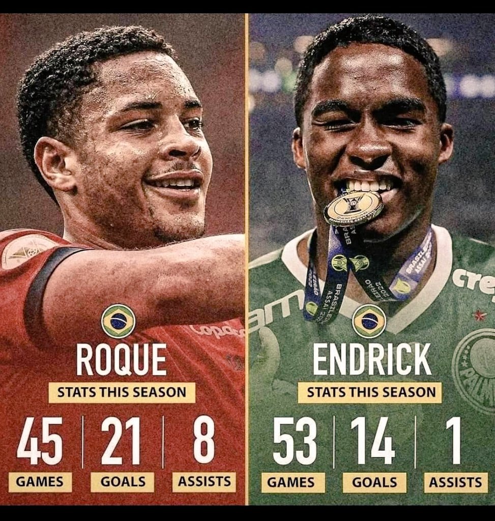 Who will be the best signing for there clubs:
Roque vs Endricks
Barcelona vs Real Madrid