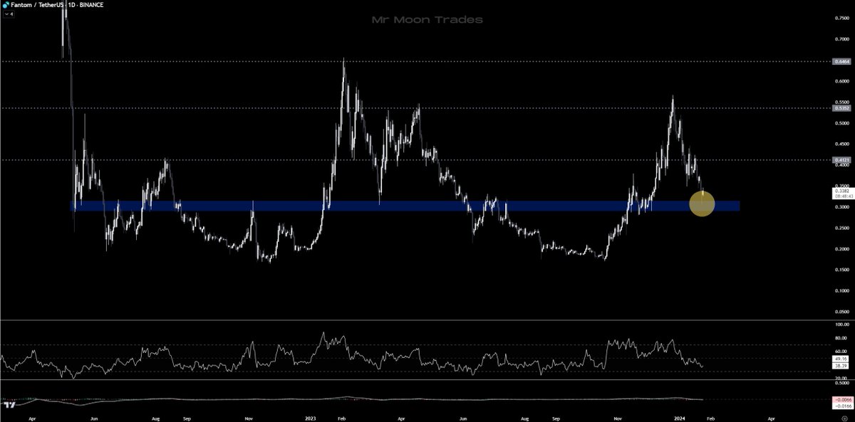 Mister Moon tweet media