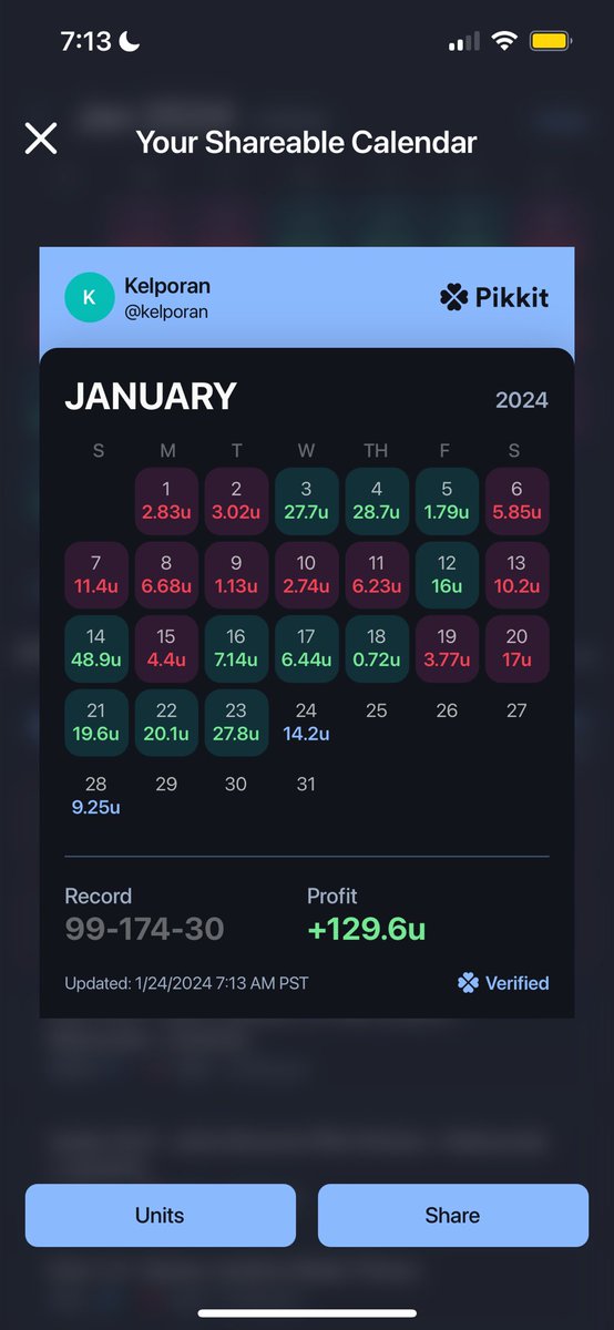 DFSJoseph's tweet image. Correlation is back! Here’s how the month has looked so far if you tailed me on the @DGFantasy correlation tool. We are up 130 units in 3 weeks 😳

5 likes for a dabble correlation slip 🎯

#prizepicks #gamblingx #nfl #nhl 

Sign up below for 30% off ⬇️

dgfantasy.com/membership-sig…