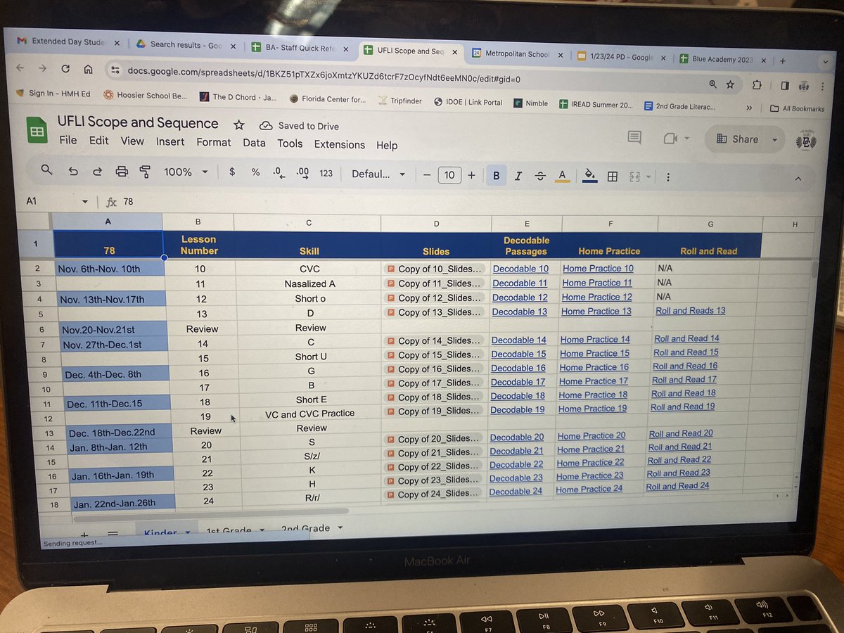 CoachAcAllen's tweet photo. Incredible work happening in this @DELCBlue 1st Grade PLC! UFLI Intervention Plans, UFLI Fluency Triangles, Progress Monitoring Data, Alignment in Curriculum &amp; Systems! Proud of this team! #wecauselearning https://t.co/Y9dfo4nmJP
