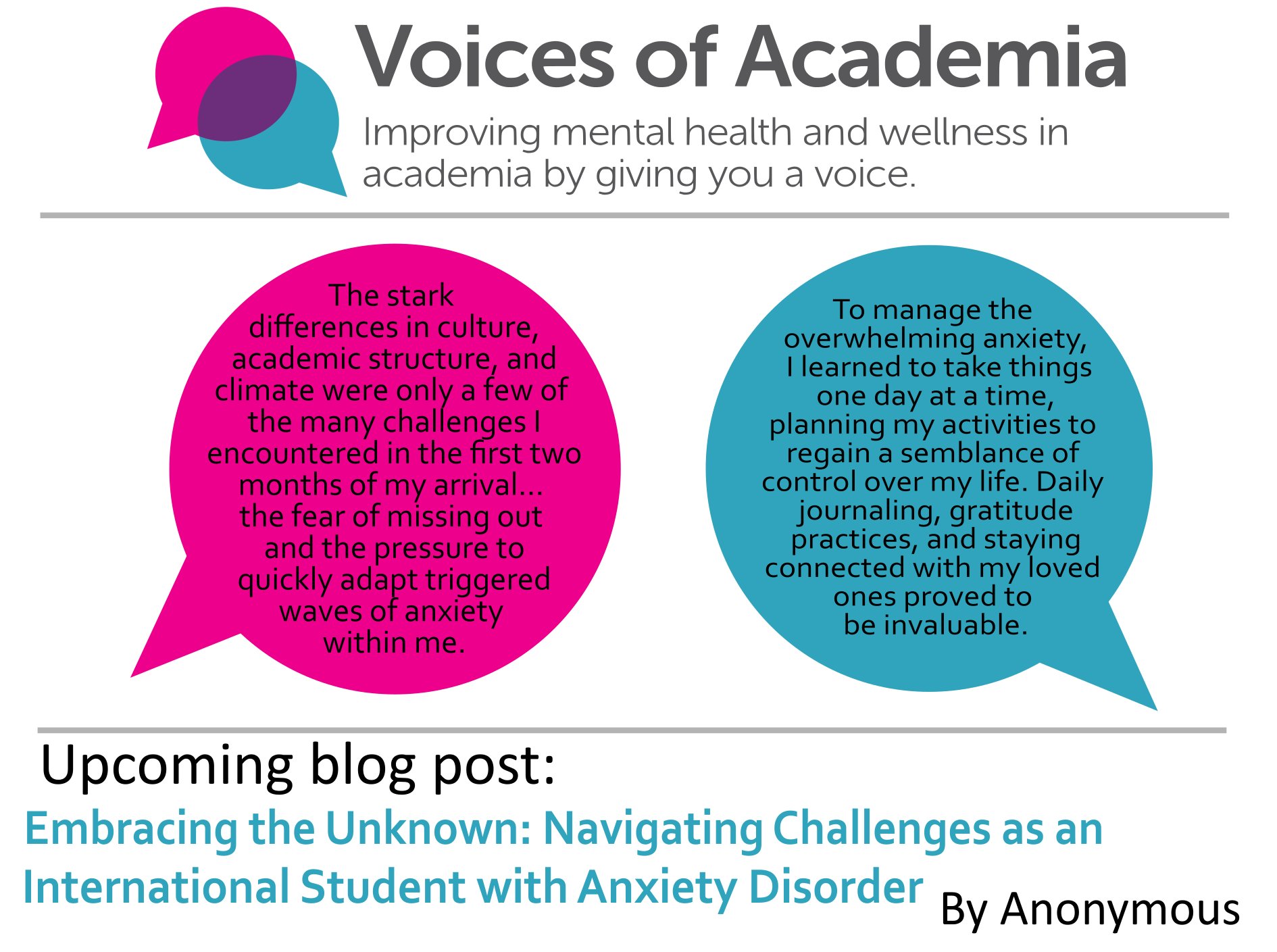Voices of Academia on X: “🔜📝 New blog on Friday Embracing the