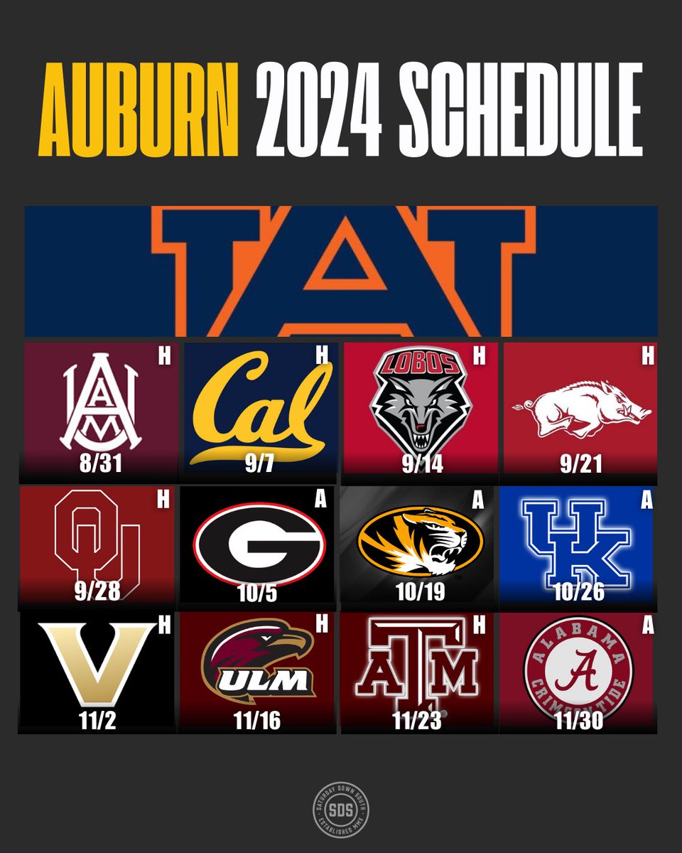 What will Auburn’s record be in 2024? 👀