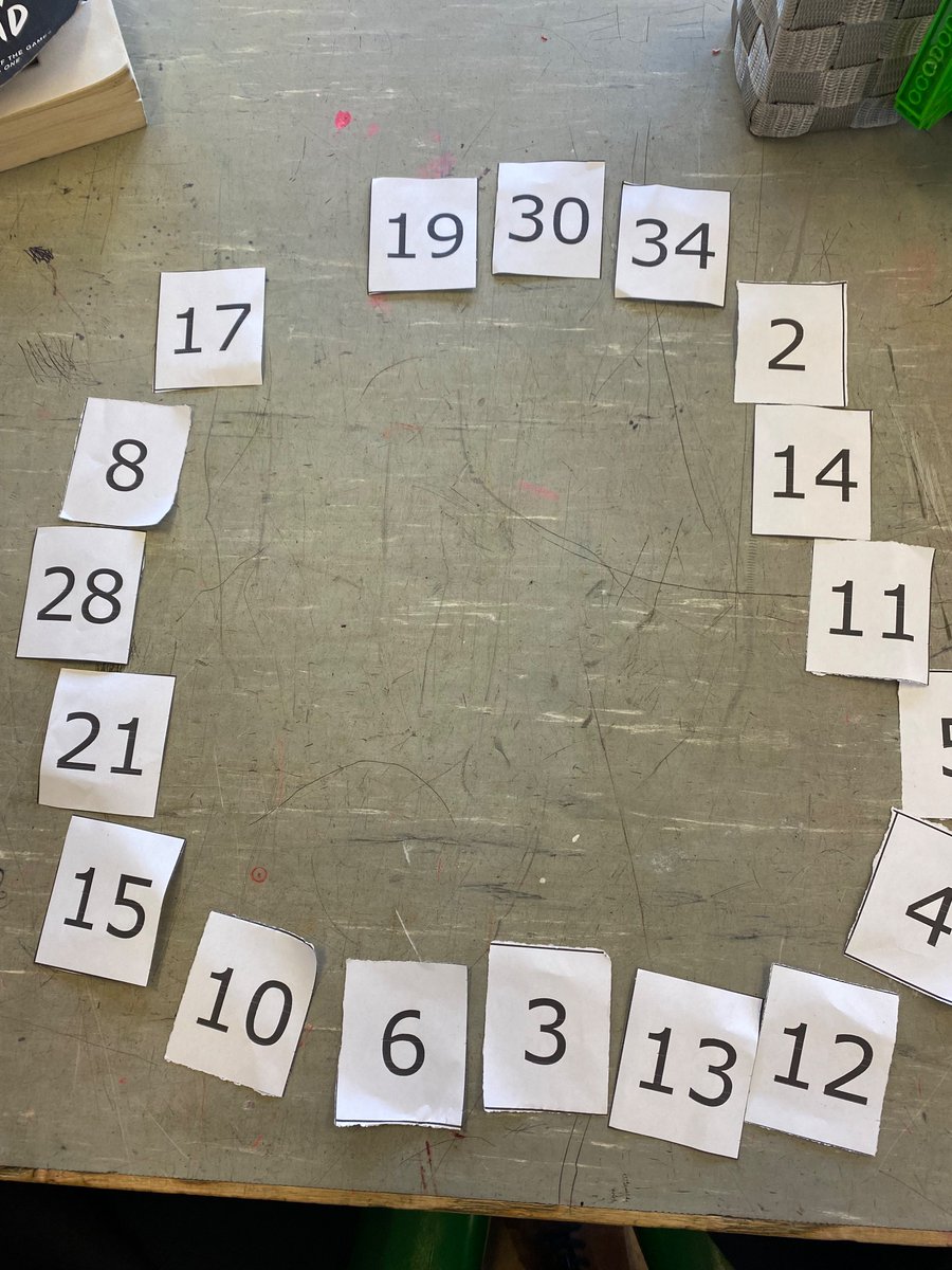 edward_fitz1's tweet photo. Incidental visit last week! Not a bad problem solving lesson from @nrichmaths called Cycling Squares for the inspector to walk in on! Thanks to @mrnoonesclass for the inspiration! https://t.co/N587yWyIM3