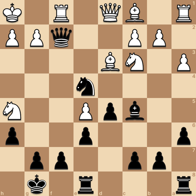 chessx_game's tweet photo. 🧀 The ultimate trap: a smothered checkmate!
.
.
.
#chesssetlordoftherings02 #chessactivity #chesssetstaunton #chessskype #chess72 https://t.co/LjPRQXMs3U