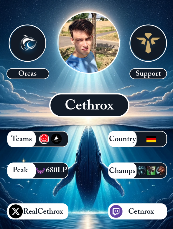 Wir verzichten auf ein Statement zu unserem CEO und stellen stattdessen lieber die lieben Menschen in unserer Orga vor:^) 

Wir begrüßen <a href="/RealCethrox/">Cethrox</a> herzlich bei den Orcas! Der Meister der Täuschung ist bereit den Gegnern in Liga 4 seine neuesten Kreationen zu präsentieren.🎶