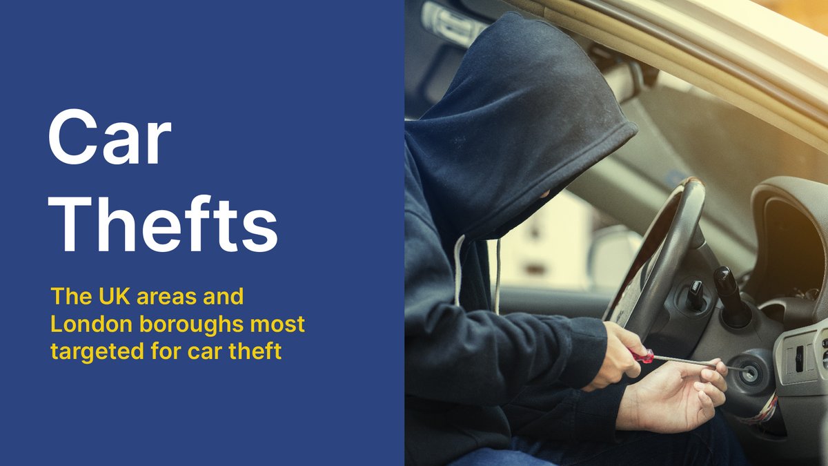 Which areas in the UK are most targeted and susceptible to car thefts? 

Find out here in our 2023 car theft report, featuring comment from @Confused_com: bit.ly/3Sjbuiu

#cartheft #cars #theft #london #uk #HomeSecurity #homesecuritytips