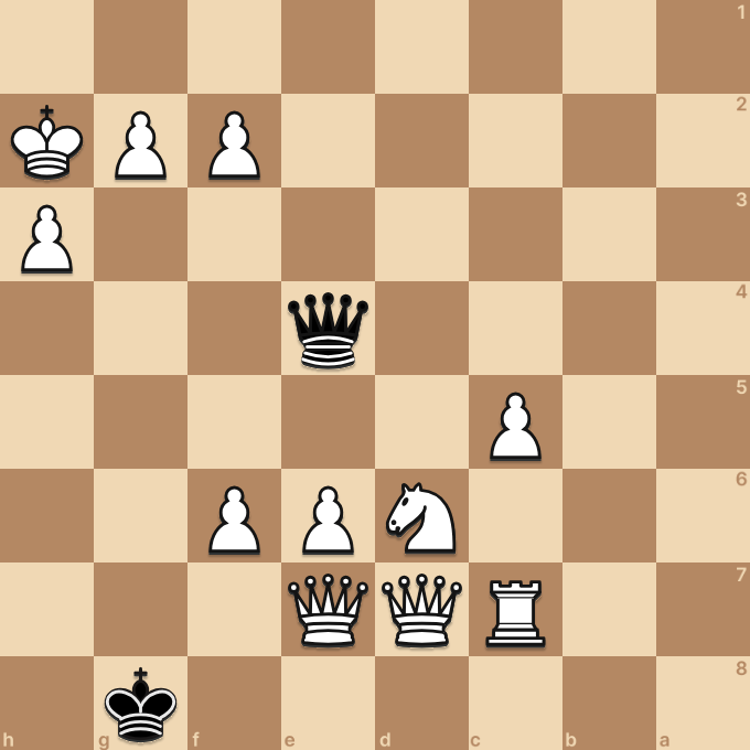 chessx_game's tweet image. 💘 Save the game from the brink of disaster with this perpetual check!
.
.
.
#chessies #chessdotcom #chesspie #chessteam #chessbase #chesstable