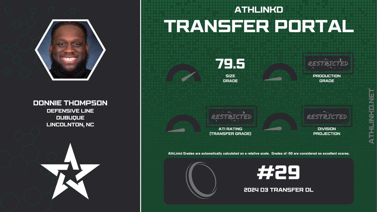 AthLinkd Portal Reserve #1 tweet media