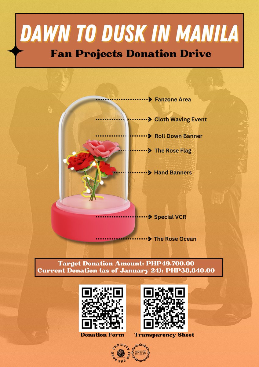 Dawn To Dusk Donation Drive

As of January 24

Donation received: PHP23,840
Amount Funded by PFTR: PHP10,000
Amount Funded by TRPH: PHP5,000
-------------
TOTAL FUNDS AVAILABLE: PHP38,840

We need more funds for Fanzone expenses. 🙏

Donation Form: tinyurl.com/DawnToDuskDona…