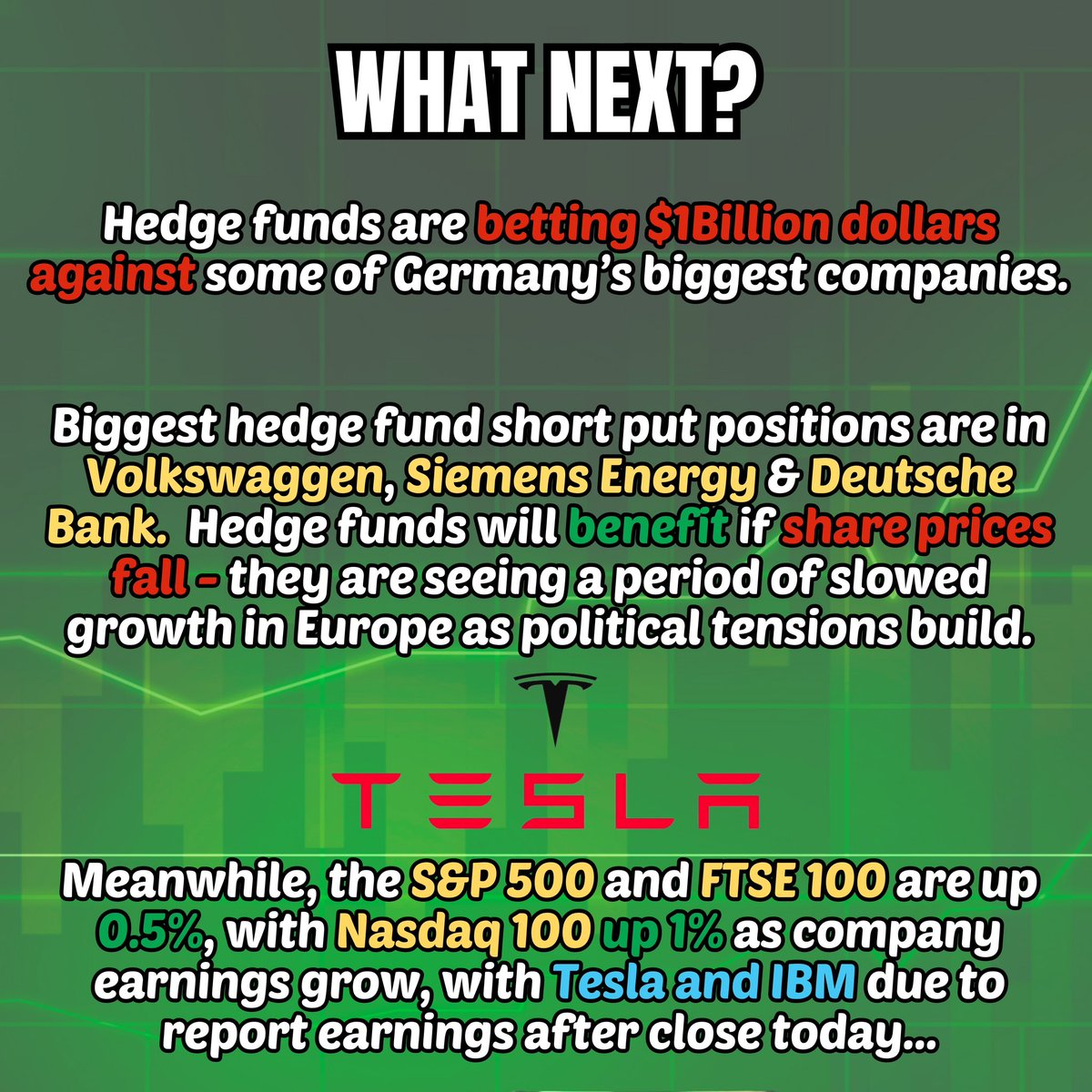 XFinancialBites's tweet photo. Increased company earnings and a loosening of China's monetary policy pushes the Dax to a record high🍏🚀

#finance #money #stocks #trading #news #financialnews #financialbites #snp500 #nasdaq #itse100 #bites #financetips #insights #markets #stockmarket #economics #student https://t.co/yZSDig5P6e