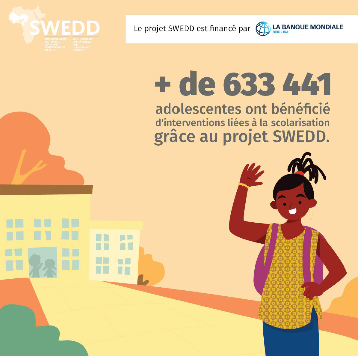Chaque fille qui ouvre un livre ouvre un nouvel horizon. Grâce au projet SWEDD, 633.441 adolescentes bravent les obstacles pour accéder à l'éducation. Leurs rêves s'élèvent au-delà des barrières. Joignez-vous à nous pour soutenir ces parcours inspirants. #SWEDDgirlsCAN #CAN2024