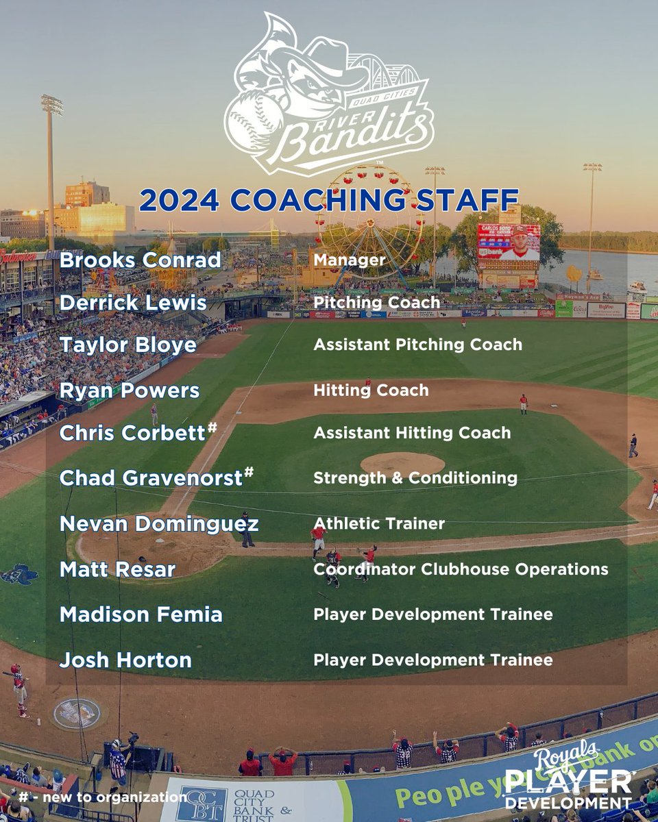 @nwanaturals @ShawnMurnin Brooks Conrad returns to the helm for the @QCRiverBandits, his 3rd year leading our High-A Midwest League affiliate.