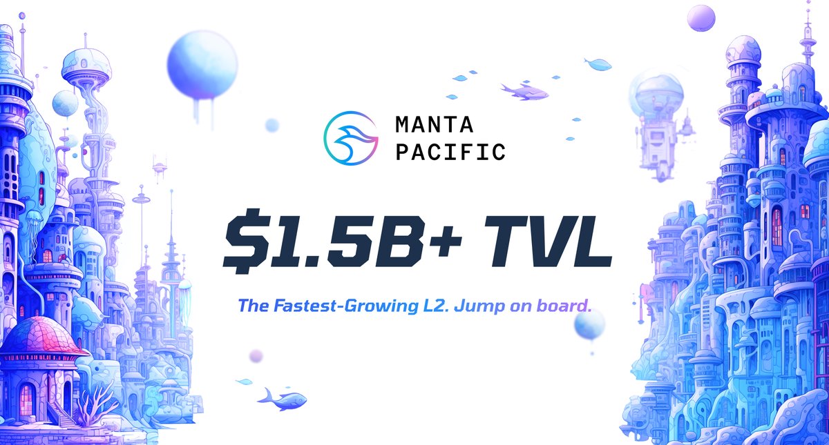 #MantaPacific's TVL has surpassed $1.5b, becoming the 3rd largest L2 by TVL with 10m+ total txns &amp; over 731k wallet addresses.

Dive deeper into these metrics through the refreshed Manta Pacific Explorer 👇
pacific-explorer.manta.network