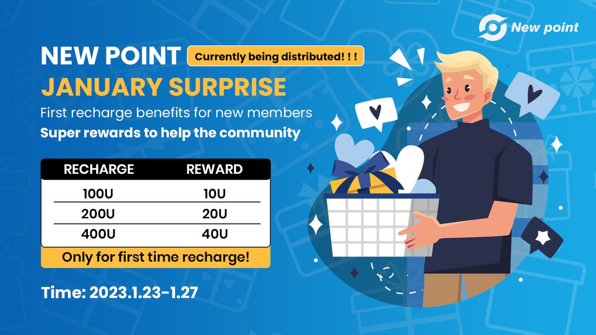 🎉New Point's 'January Surprise🎁” is now in full swing! New members can get '10U, 20U, 40U Bonus' on their first recharge.💰 #newpoint #Web3 #Airdrop ❗️Limited Time Event ⏰Deadline: January 27th, 23:59pm. 👏🏻Become a new member of New Point now!📣